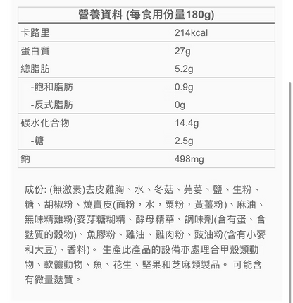 Optmeal雞胸肉燒賣 (芫荽口味/6粒裝/180g) ｜ 芫荽控必食清新香氣、低卡低脂高蛋白質、香港製造健康點心首選（嚴選泰國無激素雞胸肉、微波/蒸煮即食、輕鬆享受無負擔美味）
