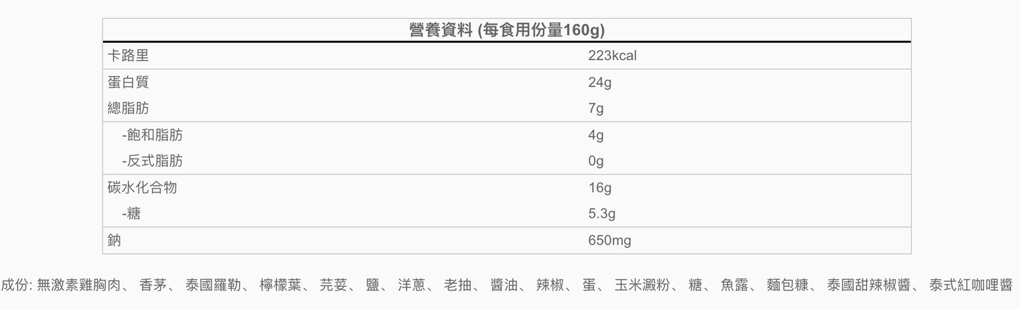 Optmeal 泰式紅咖喱無激素雞胸肉丸 (160g/6粒裝) ｜ Optmeal健康輕食專家、無激素優質雞胸肉配搭正宗泰式紅咖喱椰香（微波加熱即食、微辣惹味高蛋白，輕鬆打造健身減脂南洋風輕食餐）