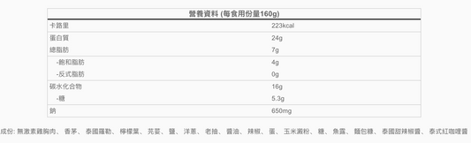 Optmeal 泰式紅咖喱無激素雞胸肉丸 (160g/6粒裝) ｜ Optmeal健康輕食專家、無激素優質雞胸肉配搭正宗泰式紅咖喱椰香（微波加熱即食、微辣惹味高蛋白，輕鬆打造健身減脂南洋風輕食餐）