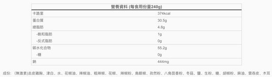 Optmeal 麻辣津白無激素雞胸肉雲吞 (240g/8粒裝) ｜ Optmeal健康輕食專家、無激素雞胸肉配搭爽脆津白與麻辣川香（滾水快煮即食、高蛋白低卡路里，輕鬆打造健身減脂麻辣輕食餐）